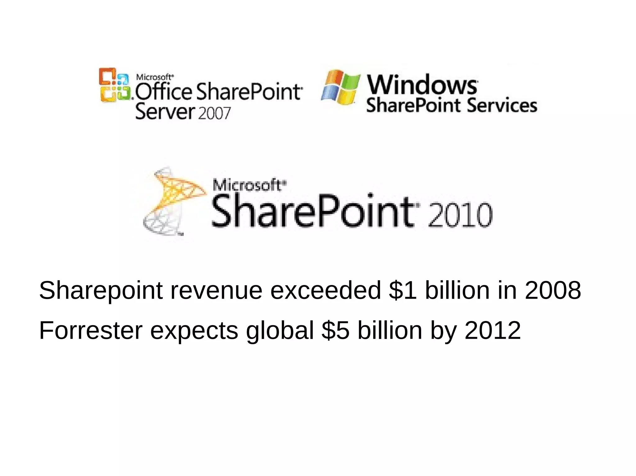 Independent Software Vendors An ISV is a company "specializing in making or selling software, designed for mass marketing or for niche markets." - Wikipedia 
