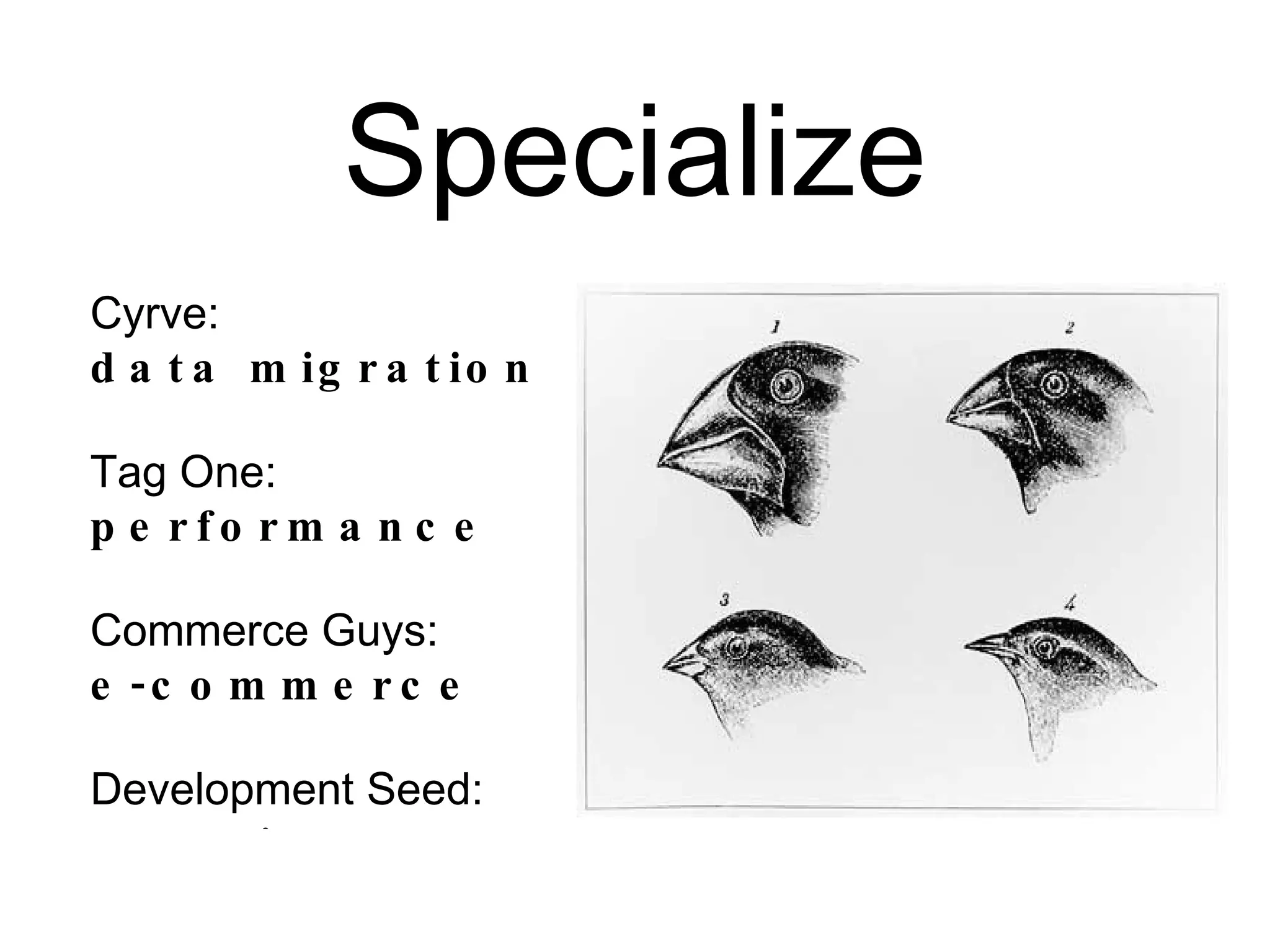 Web sites built on Drupal Implementation  