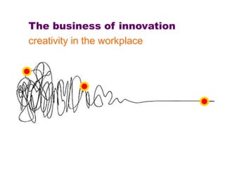 The business of innovation
creativity in the workplace
 
