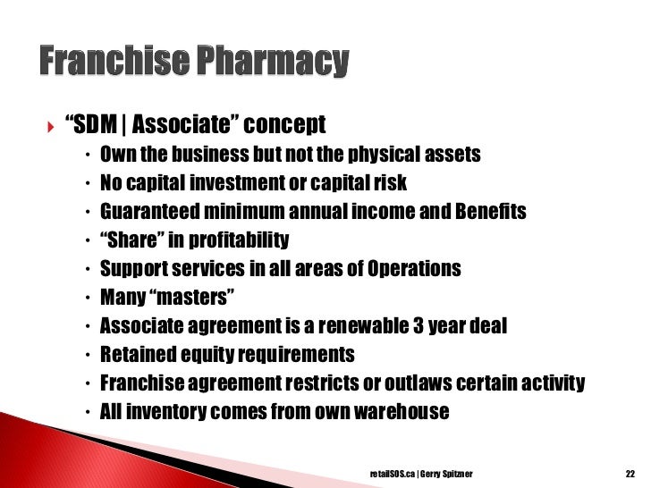 Ubc Phar400 Business Of Pharmacy 14sept2012