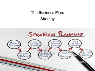 The Business Plan:
Strategy

The Business Plan: Strategy
Mohammad Tawfik

#WikiCourses
http://WikiCourses.WikiSpaces.com

 