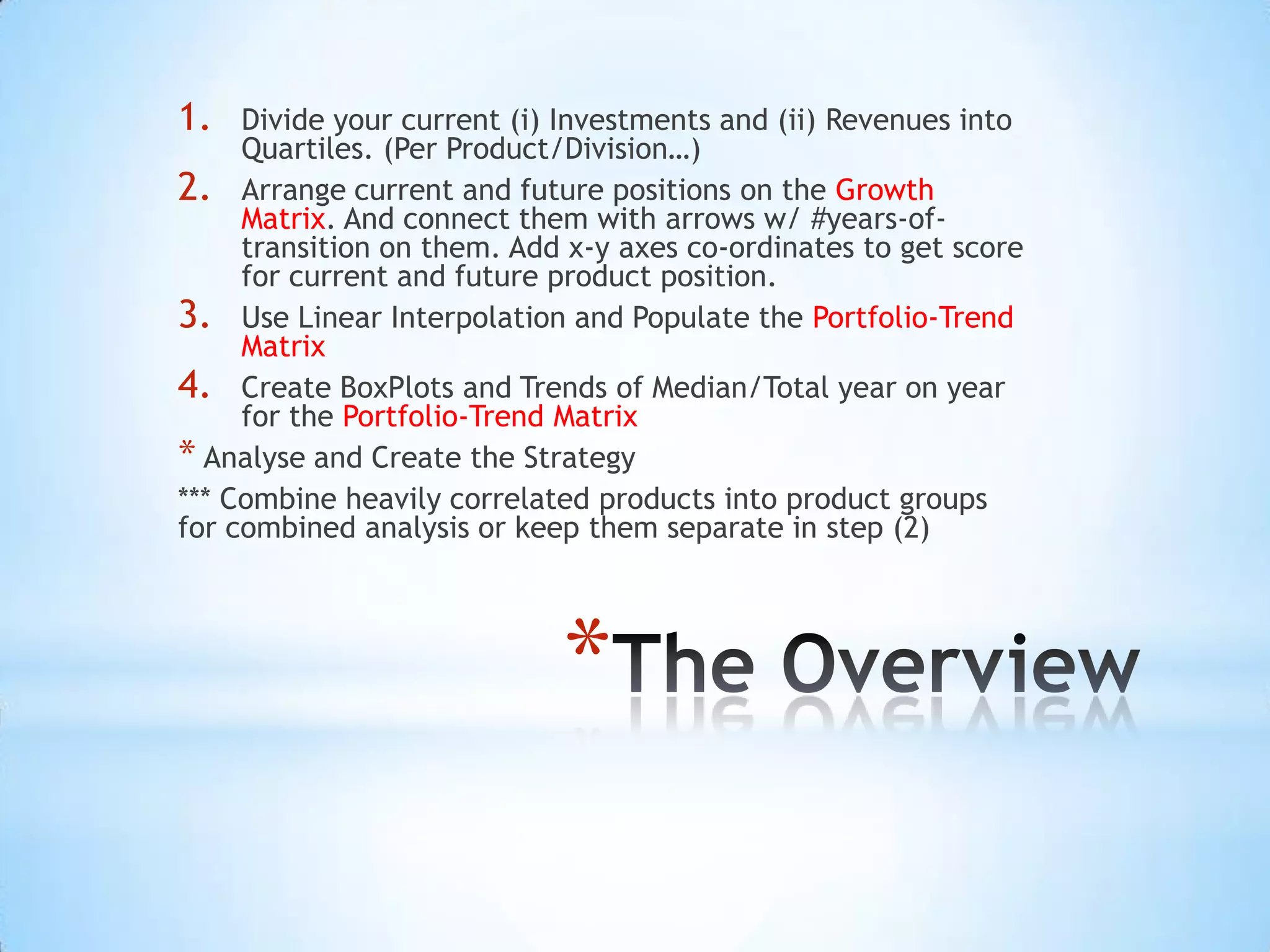 *
1. Divide your current (i) Investments and (ii) Revenues into
Quartiles. (Per Product/Division…)
2. Arrange current and future positions on the Growth
Matrix. And connect them with arrows w/ #years-of-
transition on them. Add x-y axes co-ordinates to get score
for current and future product position.
3. Use Linear Interpolation and Populate the Portfolio-Trend
Matrix
4. Create BoxPlots and Trends of Median/Total year on year
for the Portfolio-Trend Matrix
* Analyse and Create the Strategy
*** Combine heavily correlated products into product groups
for combined analysis or keep them separate in step (2)
 