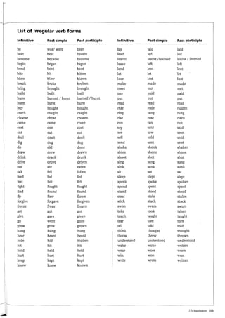 The business pre intermediate student book