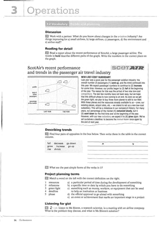The business pre intermediate student book