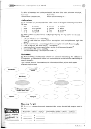 The business pre intermediate student book