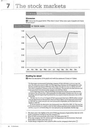 The business pre intermediate student book