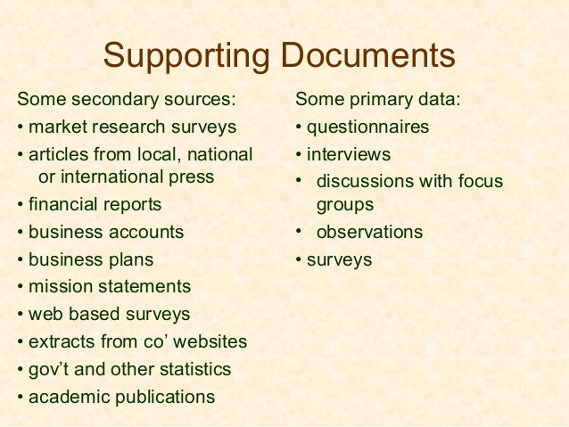 the business ia sl examples of questionnaires
