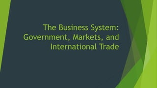 The Business System:
Government, Markets, and
International Trade
 