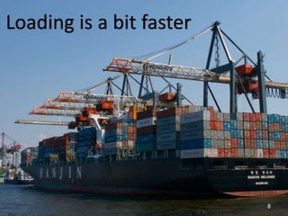 Loading is a bit faster
8
 