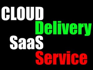 CLOUD
    Delivery
 SaaS
    Service
 
