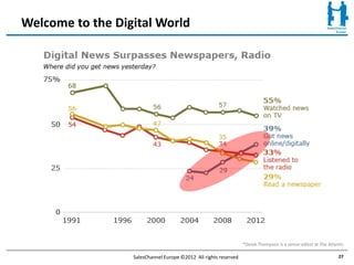 Welcome to the Digital World




                                                                  *Derek Thompson is a senior editor at The Atlantic

                  SalesChannel Europe ©2012 All rights reserved                                                  27
 