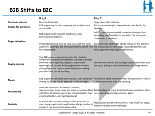 B2B Shifts to B2C
                      B to B                                                   B to C
Customer volume       Restricted clientele                                     Large, diversified clientele
                      B2B buyers buy for their company, are are therefore      B2C consumers buy for themselves or their family, for
Reason for purchase
                      accountable.                                             pleasure.
                                                                               In B2C, consumers can yield to impulse buying, or buy
                      B2B buyers make reasoned purchases, using
                                                                               something theyÕve fallen in love with. The emotional
                      professional procedures.
                                                                               component is important.
Buyer behaviour
                      Product positioning must be very clear, with the sales You have to be able to get people to buy for fun, present
                      arguments down pat and a focus on specific added value the product attractively, stage it appropriately and use
                      for the company.                                       sales arguments that appeal to emotions.


                      The B2B buying process is complex: first, it has to
                      comply with business management practices (payment
                      timelines, order approval, logistics, support and   For the mass market, the buying process is simple because
Buying process
                      reporting) and second, the buying decision involves the act of buying is often the decision of a single person.
                      many players and requires internal decision-making
                      processes that can be very long.


                      B2B buyers do not spend their own, but their company's Price is one of the main criteria for end consumers, since it
Means
                      money, so do not see the expense in the same light.    is their own money they are spending.

                      Since B2B customers are fewer in number,
                      representatives forge closer and more personalized links Relationships are more limited, with representatives often
Relationship
                      with them. Relational aspects are more important than never seeing a particular customer again.
                      emotional factors, and loyalty is crucial.

                      B2B products are often complex, since they have to
                                                                           Products are sold at the retail level. They involve all types,
Products              meet many requirements and involve a large number of
                                                                           from very simple to very complex.
                      people. It can also involve wholesaling.

                                         SalesChannel Europe ©2012 All rights reserved                                                 28
 