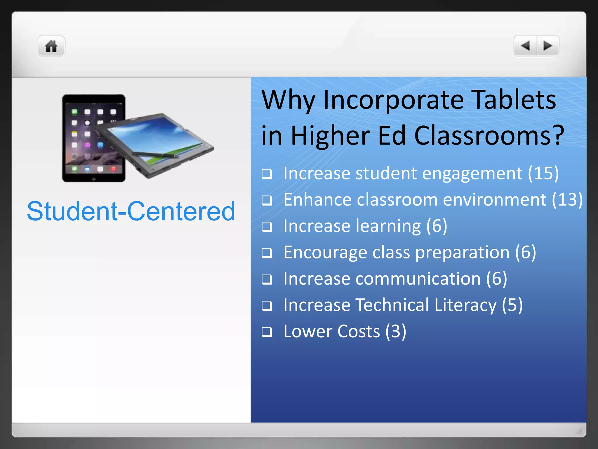 Why Incorporate Tablets
in Higher Ed Classrooms?
 Increase student engagement (15)
 Enhance classroom environment (13)
 Increase learning (6)
 Encourage class preparation (6)
 Increase communication (6)
 Increase Technical Literacy (5)
 Lower Costs (3)
Student-Centered
 