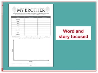 Word and
story focused
 