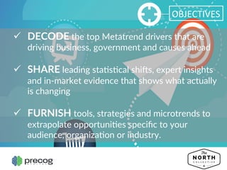 OBJECTIVES	
  
ü  DECODE  the  top  Metatrend  drivers  that  are  
driving  business,  government  and  causes  ahead  
...