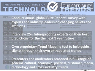 OUR	
  CREDIBILITY	
  
•  Conduct  annual  global  Buzz  Report©  survey  with  
experts  and  industry  leaders  on  chan...