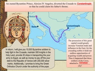 An ousted Byzantine Prince, Alexios IV Angelos, diverted the Crusade to _____________ so that he could claim his father's throne.  In return, I will give you 10,000 Byzantine soldiers to help fight in the Crusade, maintain 500 knights in the Holy Land, provide 20 ships in transporting the your army to Egypt, as well as money to pay off the your debt to the Republic of Venice with 200,000 silver marks. Additionally, I promise to bring the Greek Orthodox Church under the authority of the pope. The possession of this great capital would greatly increase Venetian trade and influence in the East; for the crusading nobles it held out endless opportunities of acquiring wealth and power. Thus it happened that these soldiers of the Cross, attacked a ___________ city! Constantinople Christian 