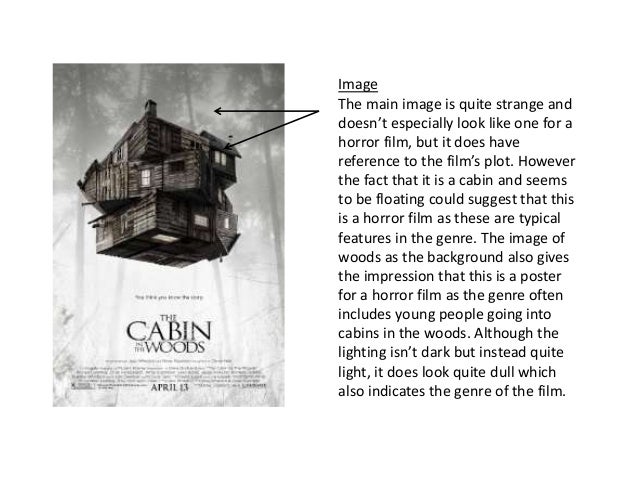 The Cabin In The Woods Poster Analysis