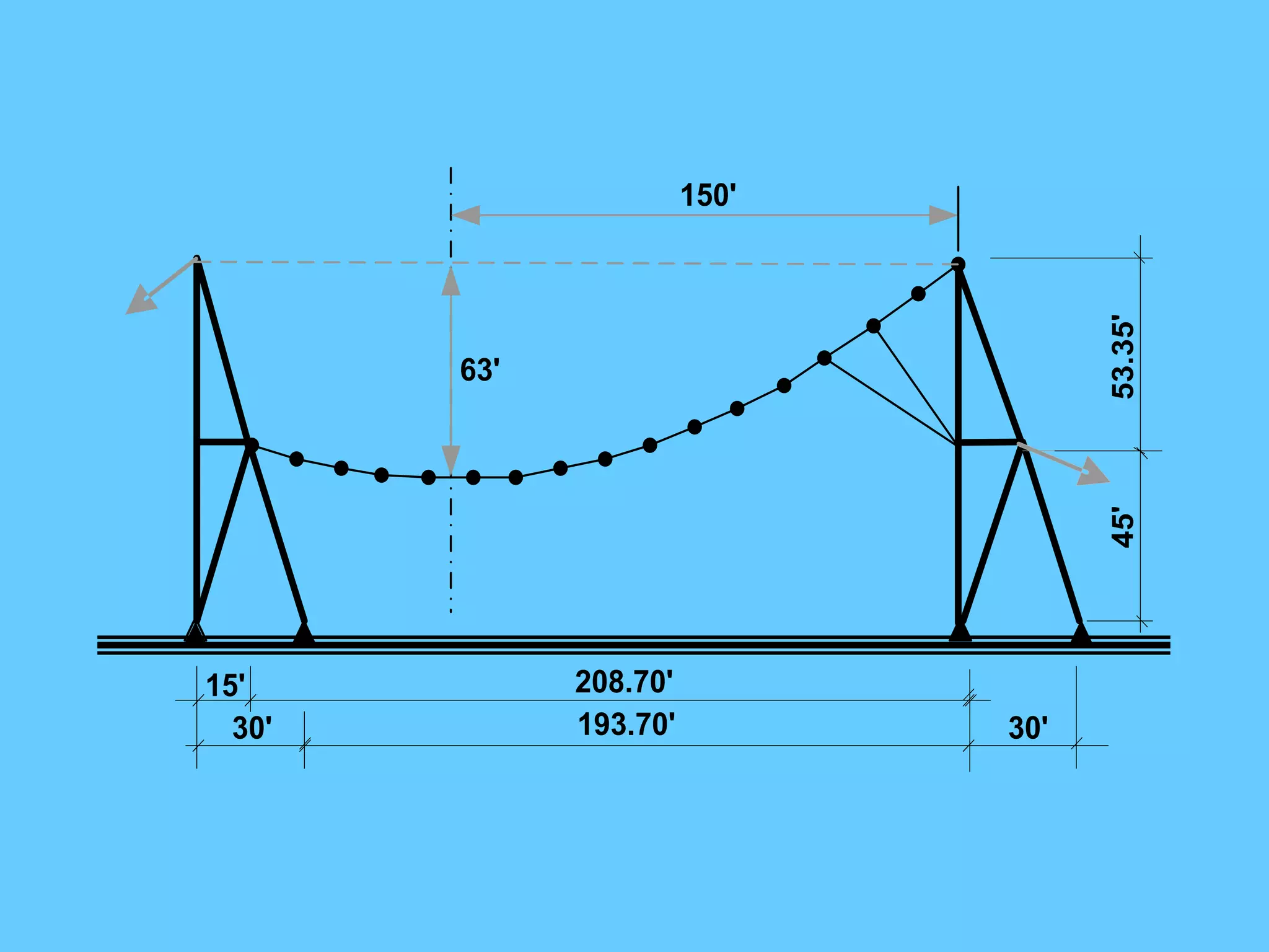 45'53.35'
30'
15'
30'193.70'
208.70'
150'
63'
 