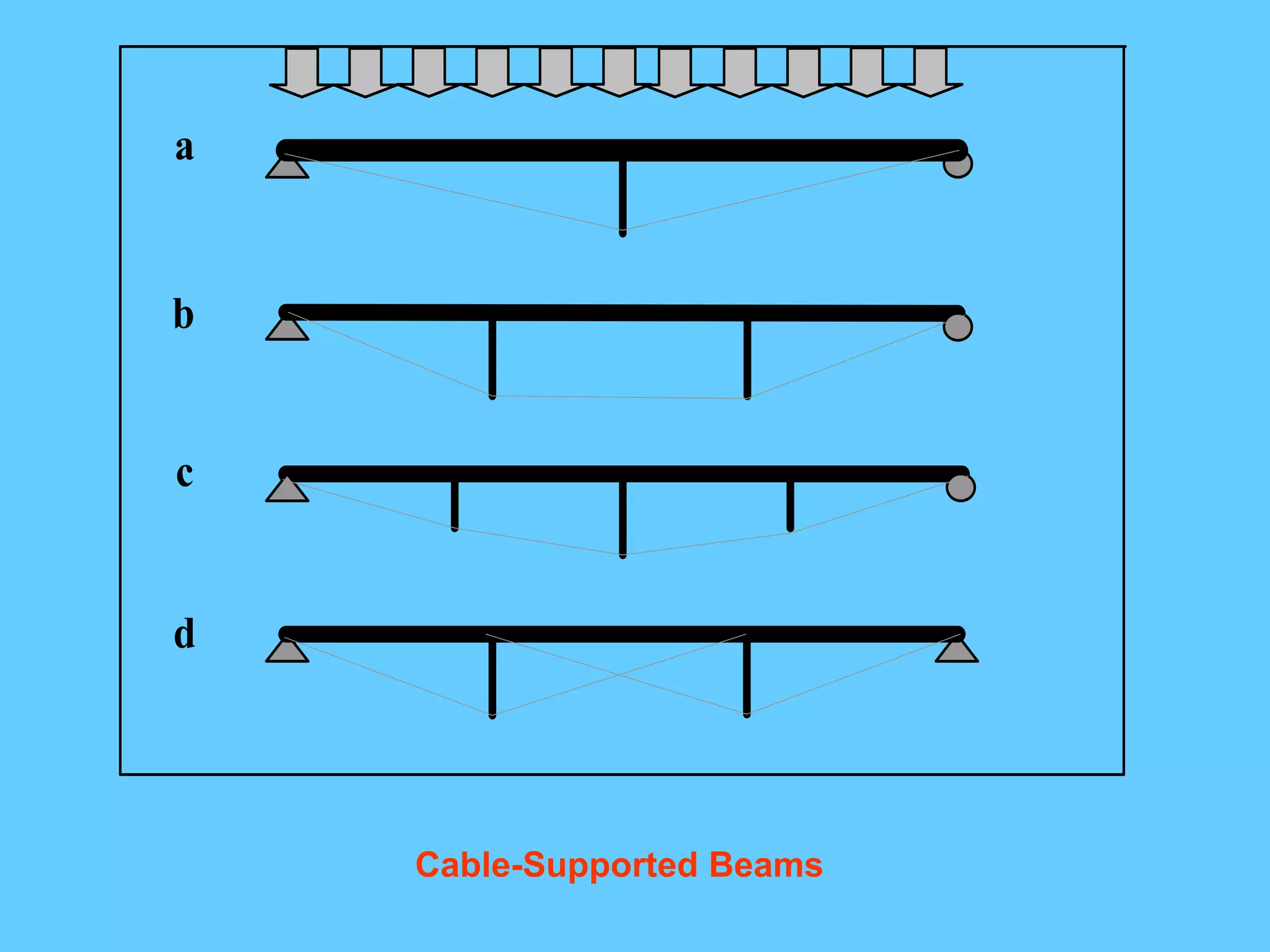 Bus shelter,
Schweinfurt, Germany
 