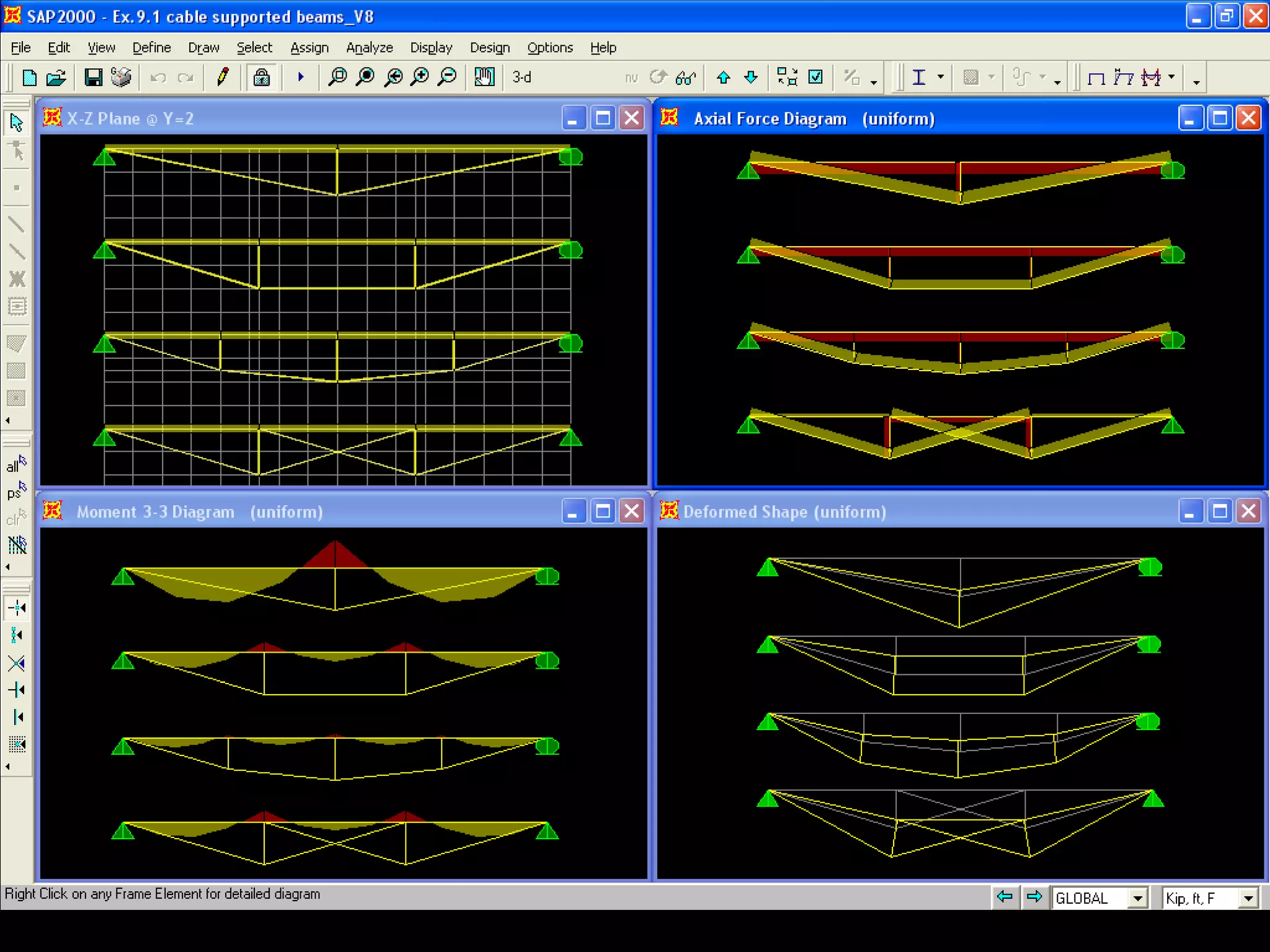 Cable-Supported Beams
a
b
c
d
 