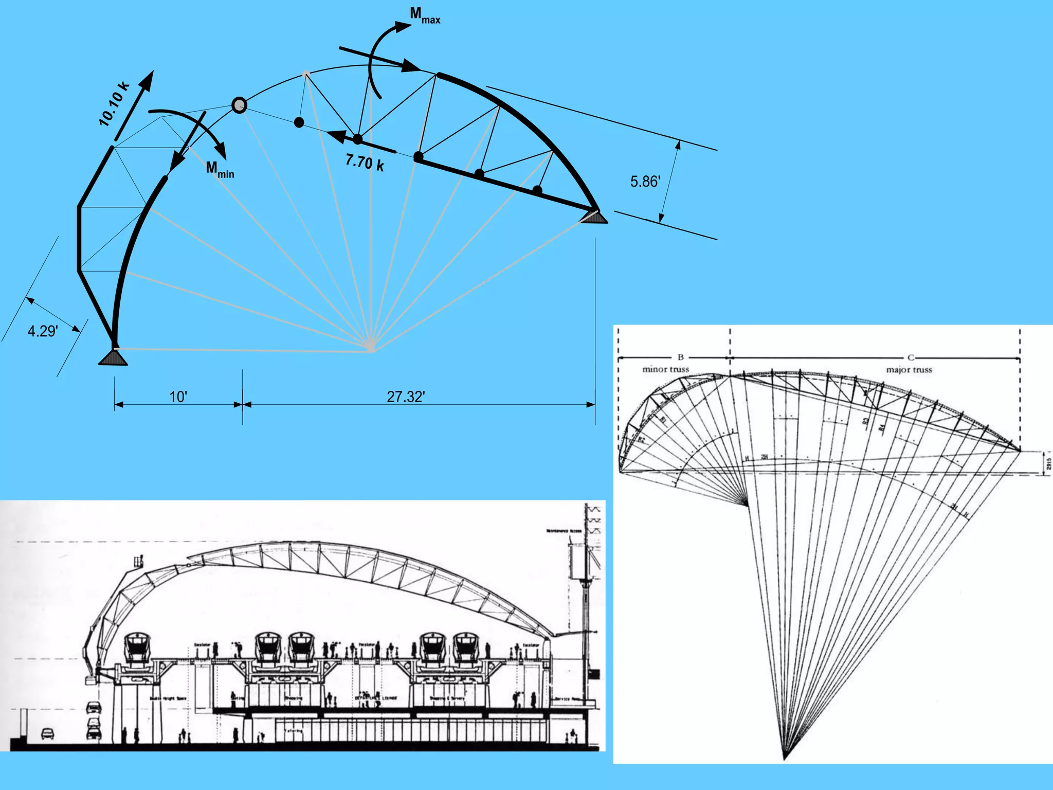 COMPOSITE SYSTEMS AND FORM-RESISTANT STRUCTURES
An example of an asymmetrical arch system is shown in the next slide. Here the supports
are at different levels and a long-span arch and a short arch support each other, in other
words the crown hinge is located off-center.
The relatively shallow asymmetrical arch system constitutes a nearly funicular response in
compression under uniform load action since the circular geometry approaches the
parabolic one; notice that the location of the hinge is of no importance. Hence, live loading
for each arch separately must be considered in order to cause bending, while the dead load
is carried in nearly pure compression action; the long arch on the right side clearly carries
the largest moments. Superimposing the pressure lines of the two loading cases
results in a composite funicular polygon that looks like the shape of two inclined bowstring
trusses, hence suggesting a good design solution. For long-span arches the use of
triangular space trusses may be advantageous.
Under asymmetrical loading on the long arch, the long arch acts in compression and the
bottom chord in tension to resist the large positive bending moment. However, the bottom
chord of the short arch acts in compression and the top chord in tension under the negative
bending moment. But should the bottom member be straight, then it resists directly the
compression force due to the live load in funicular fashion leaving no axial force or moment
in the arch.
Under asymmetrical loading on the short arch, the bottom chord of the long truss will resist
the compression force directly, hence causing no moment or axial force in the arch if it
would be a compression member. But since it is a tension member, there must be enough
tension due to the weight of the long-span in the member to suppress the compression
force!
 