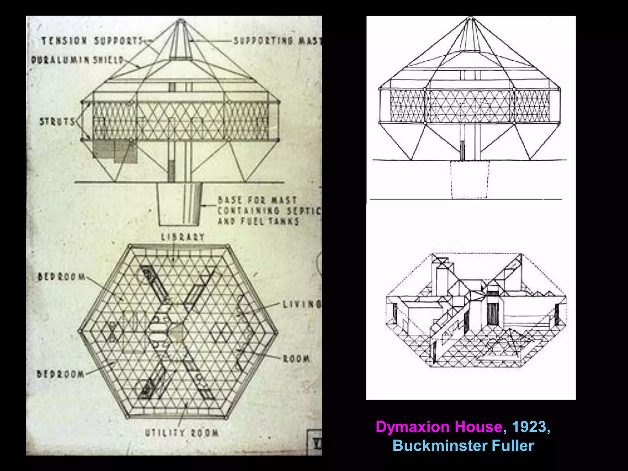 Dymaxion House, 1923,
Buckminster Fuller
 