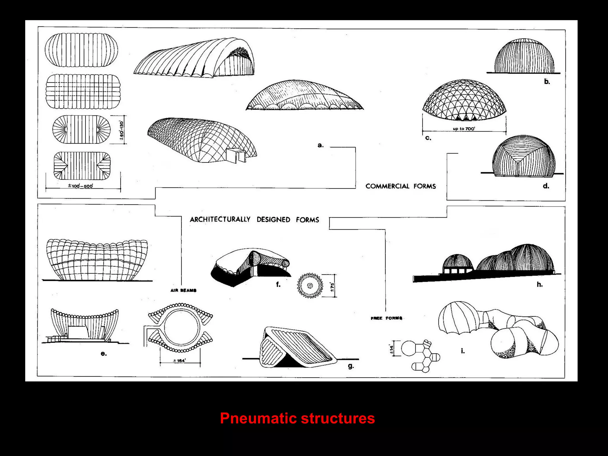 Pneumatic Structures
Pneumatic structures may be organized as follows:
• Air-supported structures
high-profile, ground-mounted air structures, and
berm- or wall-mounted, low-profile roof membranes
• Air-inflated structures (i.e., air members)
Tubular systems (line elements)
Dual-wall systems or airmats (surface elements)
• Hybrid air structures
 