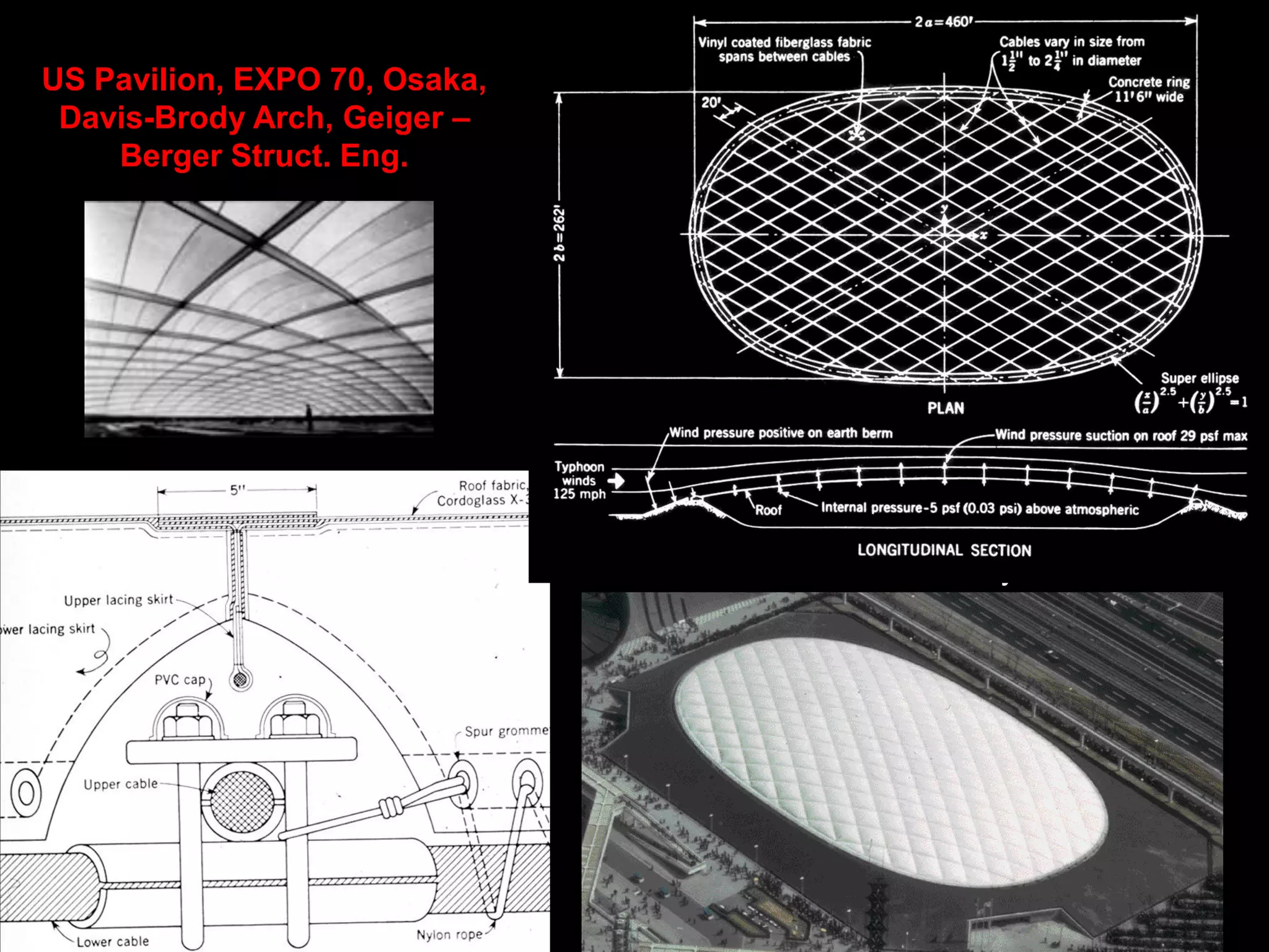 Roman Arena Inflated Roof, Nimes, France, 1988, Architect Finn Geipel, Nicolas Michelin, Paris;
Schlaich Bergermann und Partne; internal pressure 0.4…0.55 kN/m2
 
