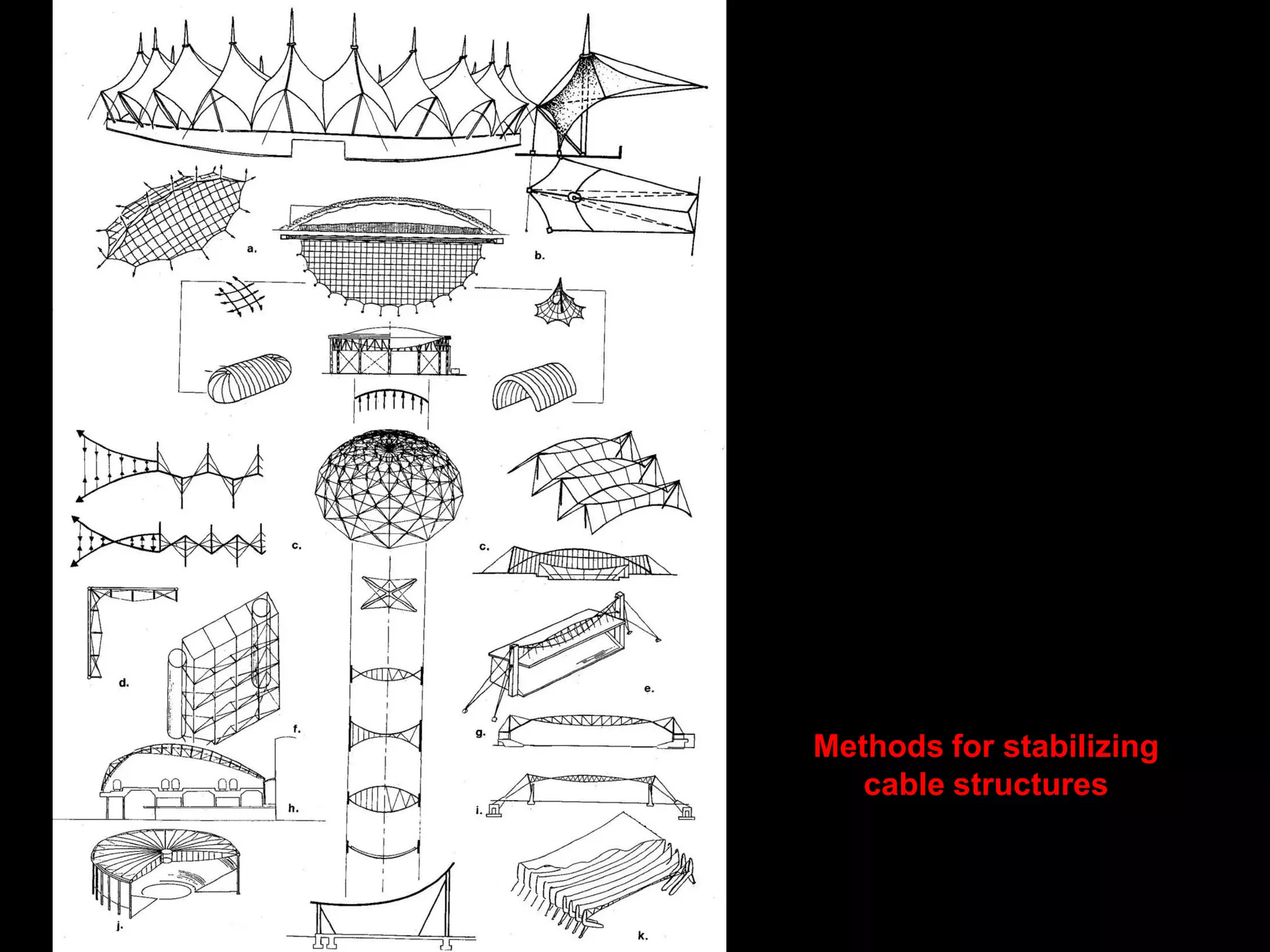 Anticlastic Prestressed Membrane
Structures
Membrane structures may be organized either according to their surface form or their
support condition:
• Saddle-shaped and stretched between their boundaries, representing orthogonal
anticlastic surfaces with parallel fabric patterns.
• Conical-shaped and center supported at high or low points, representing radial
anticlastic surfaces with radial fabric patterns.
• The combination of these basic surface forms yields an infinite number of new forms.
The following organization is often used based on support conditions:
• Edge-supported saddle surface structures
• Arch-supported saddle surface structures
• Mast-supported conical (including point-hung) membrane structures (tents)
• Hybrid structures, including tensegrity nets
 