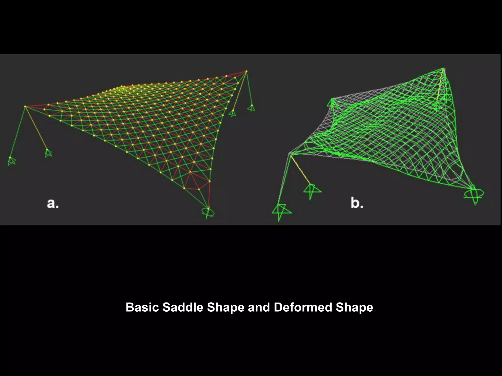 Examples 9.9 and 9.10
 