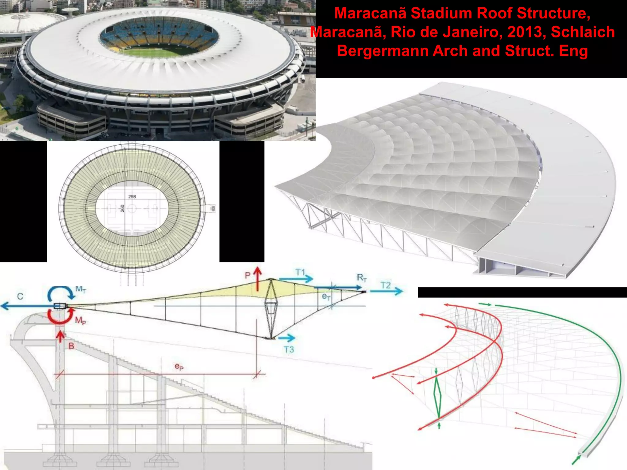 Ringseildächer mit CFK-Zugelementen,
Bautechnik 91(10) · September 2014, Mike
Schlaich, Yue Liu*, Bernd Zwingmann
 