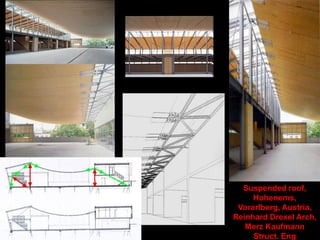 Suspended roof,
Hohenems, Vorarlberg,
Austria, Reinhard Drexel
Arch, Merz Kaufmann
Struct. Eng
 