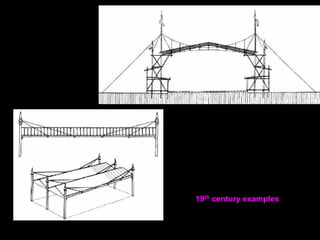 19th century examples
 