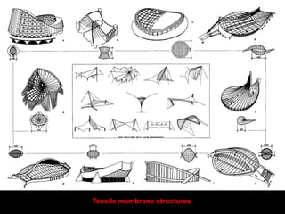 Tensile membrane structures
 