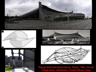 Yoyogi National Gymnasium, Tokyo, 1964, Kenzo Tange
Arch, Yoshikatsu Tsuboi Struct. Eng
 