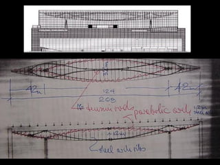 Lehrter Bahnhof,
Berlin, 2006, von
Gerkan, Marg and
Partners
 