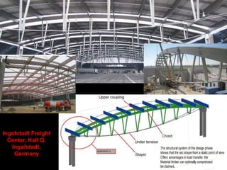 Hall 4, Hannover,
Germany, 1996, von
Gerkan Marg Arch,
Schlaich Bergermann
Struct. Eng
 