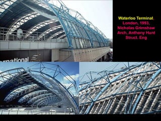 Plan view
Pressure lines in elevation
Asymmetrical arch
 