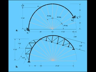 Waterloo Terminal,
London, 1993, Nicholas
Grimshaw Arch, Anthony
Hunt Struct. Eng
 