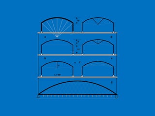 Arches may also be supported by a dense network of overlapping diagonal
tensile members (f); notice, this case represents a pure tensile network. When
loaded on one side the diagonals under the load fold while the diagonal members
on the non-loaded side are placed under tension. SAP takes into account the
redistribution of forces by treating the cable network in case (f), for example, as
tension-only members by performing a nonlinear static analysis. In general,
however, depending on the arch proportions the tensile webbing may have to be
prestressed to act more efficiently under any loading condition and to increase the
load carrying capacity and stiffness of the arch.
The cable-braced, latticed, tied-arch in Fig. 9.12g approaches the behavior of a
truss; the cable network substantially reduces bending moments in the arch and tie
beam where the bottom loads prestress the arch. For fast approximation purposes
use the beam analogy .
 