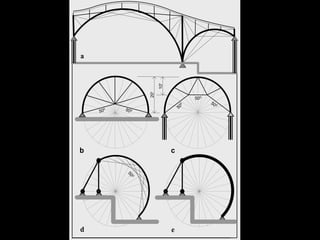 PRESTRESSING TENSILE WEBS
To model tensile webs of arches, the web members may have to be
prestressed by applying external prestress forces, or temperature forces.
With respect to external prestress forces, run the structure as if it were, say
a trussed arch, and determine the compression forces in the web members,
which it naturally cannot support. Then, as a new loading case, apply an
external force, which causes enough tension in the compression member so
that never compression can occur.
With respect to temperature forces, run the structure without prestressing it,
then determine the maximum compression force in the cable members
which should not exist, then apply a negative thermal force (i.e.
temperature decrease causes shortening) to all those members thereby pre-
stressing them, so that they all will be in tension.
To perform the thermal analysis in SAP, select the frame element, then click
Assign, then Frame/Cable Loads, and then Temperature; in the Frame
Temperature Loading dialog box select first Load Case, then Type (i.e.
temperature for uniform constant temperature difference).
 