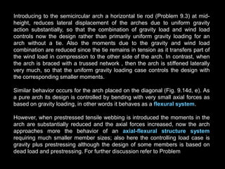 A
D E
B C
Braced arches
 