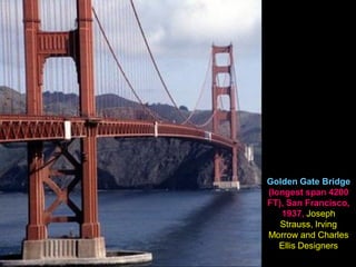Golden Gate Bridge
(longest span 4200
FT), San Francisco,
1937, Joseph
Strauss, Irving
Morrow and Charles
Ellis Designers
 