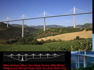 Maracaibo Bridge, Maracaibo, Zulia, Venezuela, 1962,
Riccardo Morandi Designer
 