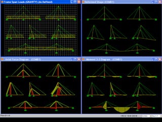 Cable-Stayed Bridges
a b
f
c e d
 