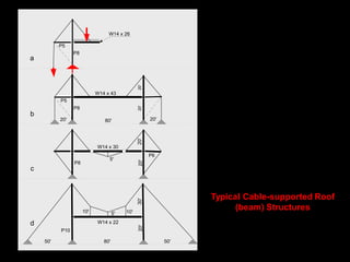 City Manchester Soccer Stadium,
Manchester, UK, 2003, ARUP Architects
and Engineers
 