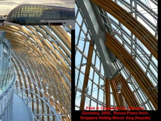 Peek & Cloppenburg, Cologne,
Germany, 2005, Renzo Piano Arch,
Knippers Helbig Struct. Eng (façade)
 