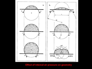 Pneumatic structures
 