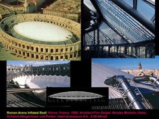 Air Cushion Roof, F22 Diagram (COMB1)
 